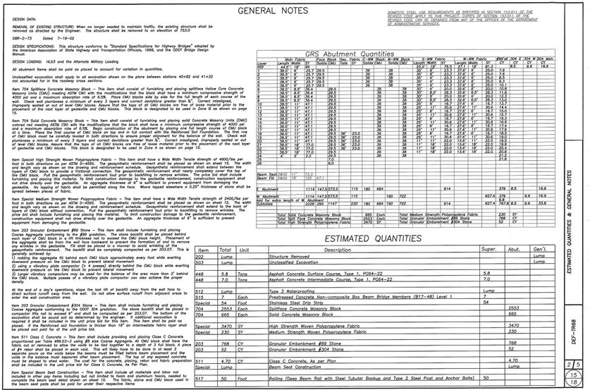 Illustration showing general notes about the design of the geosynthetic reinforced soil (GRS) abutment as outlined in the manual. Included is a table of the GRS quantities showing the amount of fabric, quantity of aggregate, and amount of concrete masonry unit (CMU) facing block needed. The sheet also shows the estimated quantities for the superstructure and the asphalt pavement and other materials associated with the integration of the superstructure and roadway.