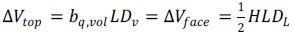 Delta V subscript top. Click here for more information.