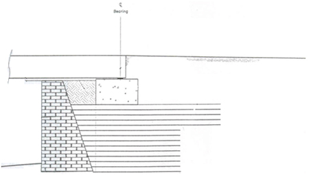 Illustration. Cross section of GRS abutment behind historic stone abutment. Click here for more information.