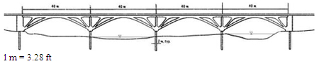Illustration. Schematic Elevation View of Xiaoyudong Bridge. Click here for more information.