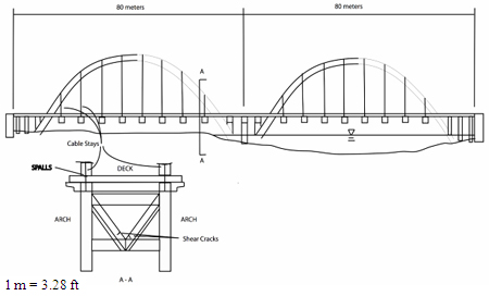 Illustration. Schematic of Anzhou Bridge. Click here for more information.