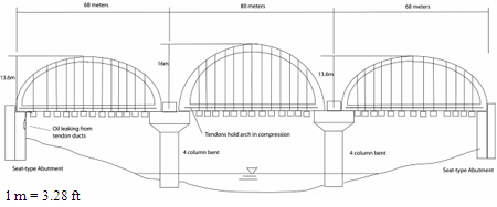 Illustration. Schematic of Baiyun Bridge. Click here for more information.