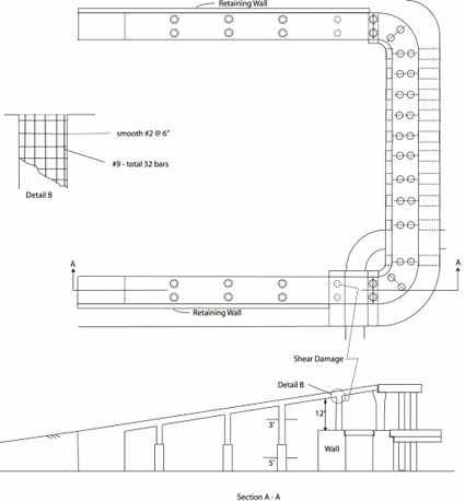 Illustration. Schematic of the Mianyang Airport Viaduct. Click here for more information.