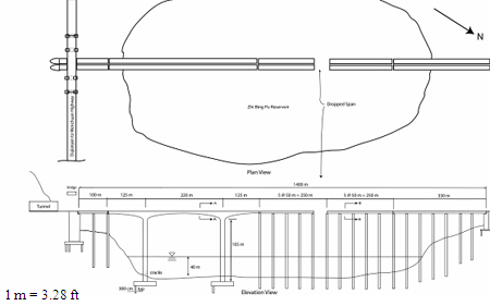 Illustration. Plan and Elevation View of Miaozhiping Bridge. Click here for more information.