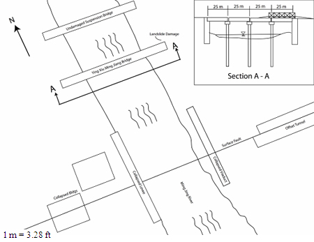 Illustration. Schematic of Mingjiang Bridge at Yingxiu. Click here for more information.