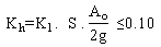Equation 1. K subscript h. Click here for more information.