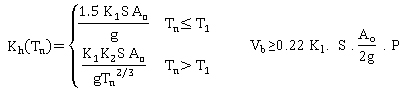Equation 2. K subscript h times T subscript n. Click here for more information.
