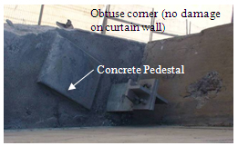 Photo. Obtuse corner of southwest abutment of Miraflores bridge. Click here for more information.