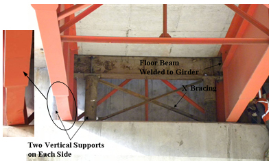 Photo. Elastomeric pad and stopper over bent on Cardenal Raúl Silva Henríquez bridge. Click here for more information.