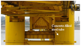 Photo. Bottom view and cross section on north end of Chepe railroad bridge. Click here for more information.