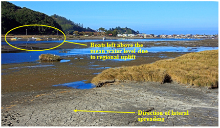 Photo. View northeast from Tubul bridge south abutment showing areas left dry and boats left above the new mean water level. Click here for more information.