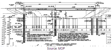 Illustration. As-built bridge plan for site 10. Click here for more information.