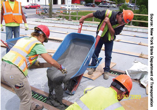 This photo shows the casting of fluid ultra-high performance concrete (UHPC) from a wheelbarrow into the void space between the top flanges of two deck-bulb-tee prestressed concrete girders. The rebar can be seen extending from the girders into the void. The UHPC is self-consolidating.