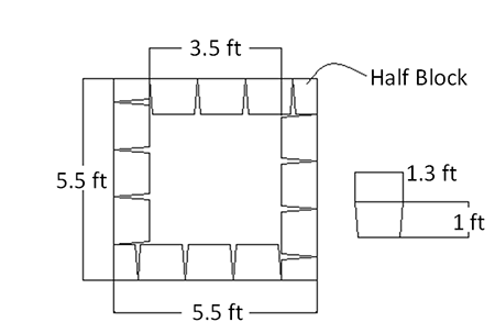 Figure 2. Illustration. Plan view of Vegas mini-pier experiment. Cross-section of mini-pier and arrangement of segmental retaining wall blocks used in Vegas mini-pier experiment. Each wall block is 1.3 ft wide by 1 ft deep by 6 inches high. External dimensions of the mini-pier are 5.5 ft square. Internal dimensions are 3.5 ft square. Each face is comprised of three full blocks and two half blocks at the corners.