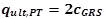 Figure 41. Equation. Ultimate capacity of an unconfined GRS PT. q subscript ult,PT equals 2 times c subscript GRS.