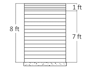 Figure 5. Illustration. Reinforcement schedule for Vegas mini-pier experiment. Depicts 18 layers of reinforcement spaced every 6 inches, except for the top 1 ft, which has intermediate reinforcement spaced every 3 inches.