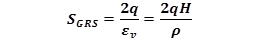 Figure 54. Equation. Stiffness of a GRS abutment supporting a strip footing S subscript GRS equals the quotient of the product of 2 and q and  epsilon subscript v, which equals the quotient of the product of 2, q, and h and rho.