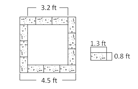 Figure 6. Illustration. Plan view of Defiance County experiment. Cross sectional depiction of Defiance County experiment pier with 4.5-ft square external dimensions and 3.2-ft square internal dimensions. The facing is comprised of a rectangular block 1.3 ft wide and 0.8 ft deep. There are three and one half blocks per side.