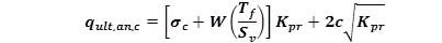 Figure 8. Equation. Ultimate vertical capacity for a GRS composite. Ultimate vertical capacity for a GRS composite is calculated as follows: q subscript ult,an,c equals the product of K subscript pr and the sum of sigma subscript c and the product of W and the quotient of T subscript f and S subscript v plus the product of two, c, and squareroot K subscript p r.