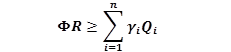 Figure 89. Equation. LRFD format. The resistance factor times the resistance, R, is greater than or equal to the sum from i equals 1 to n of the product of gamma subscript I and Q subscript i.