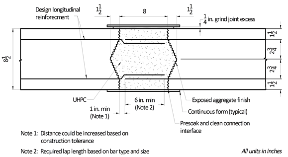 This line drawing shows the dimensions of critical aspects of two adjacent precast concrete full-depth deck panels connected by an ultra-high performance concrete field-cast connection.