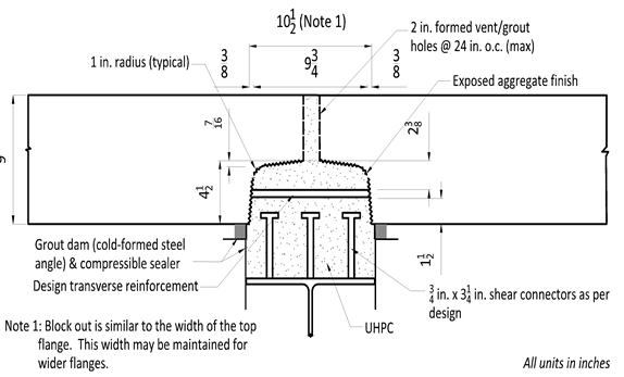 This line drawing shows a field-cast ultra-high performance concrete connection that creates composite action between a steel girder and a precast concrete bridge deck panel. The void on the underside of the panel is aligned above the top flange of the steel girder. The shear studs on the girder and the bottom mat of reinforcement in the deck are visible within the connection. Key dimensions are shown.