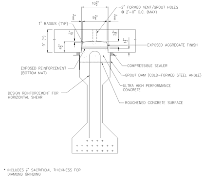 This line drawing shows a field-cast ultra-high performance concrete connection that creates composite action between a concrete girder and a precast concrete bridge deck panel. The void on the underside of the panel is aligned above the top of the concrete girder. The shear stirrups extending from the girder and the bottom mat of reinforcement in the deck are visible within the connection. Key dimensions are shown.