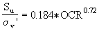 Equation 5.2. S subscript U divided by sigma prime subscript V equals 0.184 multiplied by OCR raised to the 0.72 power.
