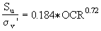 Equation 5.2. S subscript U divided by sigma prime subscript V equals 0.184 multiplied by OCR raised to the 0.72 power.