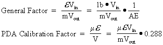 There are two equations listed. In the first equation the General Factor equals a quotient with the strain multiplied by the volts-in in the numerator and millivolts out in the denominator. This is then shown to be equal to the product of two quotients. The first with pounds multiplied by microvolts-in in the numerator and millivolts-out in the denominator and the second with 1 in the numerator and the cross sectional area of the pile multiplied by the modulus of elasticity in the denominator.