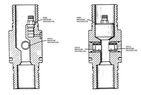 Figure 11. View Alternative text