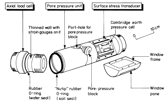 Figure 14. View Alternative text