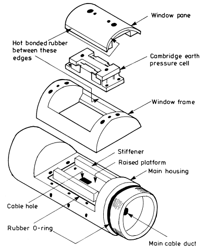 Figure 15. View Alternative text