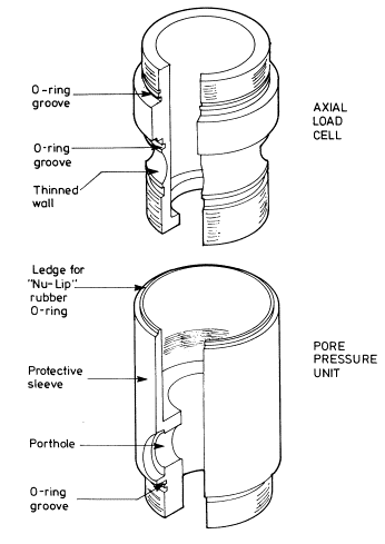 Figure 16. View Alternative text