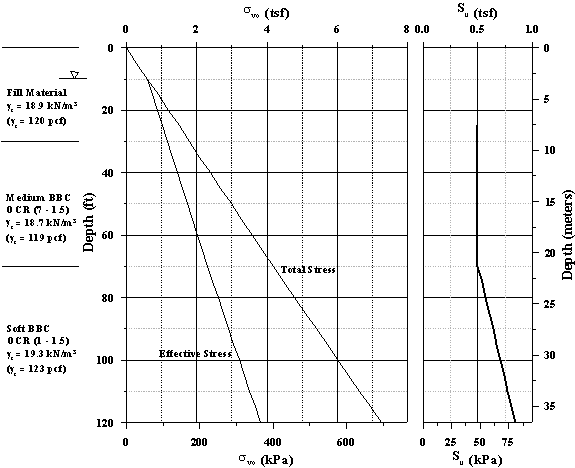 Figure 19. View Alternative Text