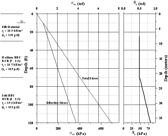 Figure 19. View Alternative Text