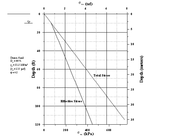 Figure 20. View Alternate text