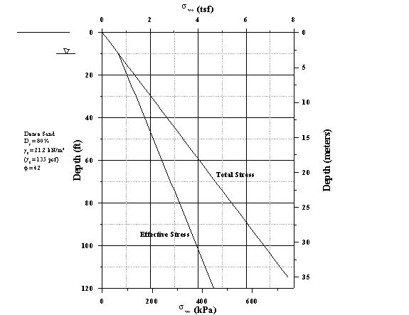 Figure 20. View Alternate text