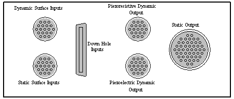 Figure 31. View Alternative Text