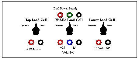 Figure 32. View Alternative Text