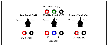 Figure 32. View Alternative Text