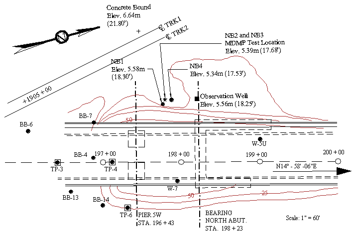 Figure 35. View Alternative Text