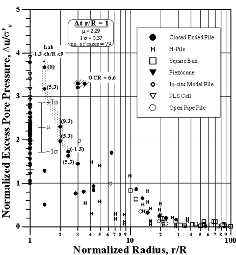 Figure 41. View Alternative Text