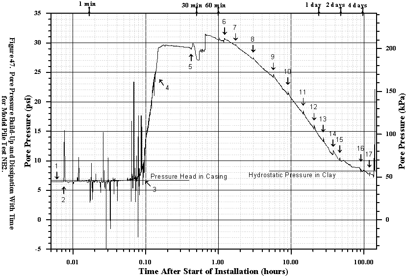 Figure 47. View Alternative Text 