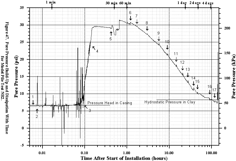 Figure 47. View Alternative Text 