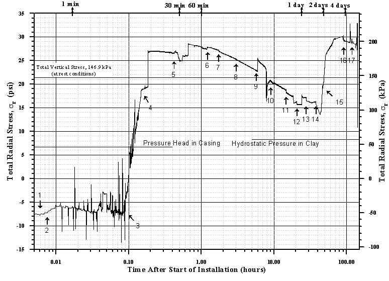 Figure 51a. View Alternative Text