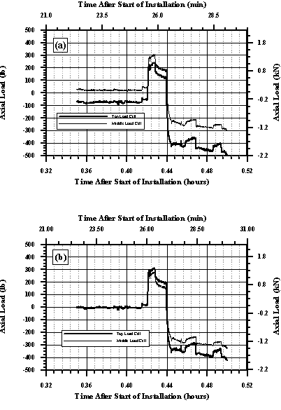 Figure 55. View Alternative Text