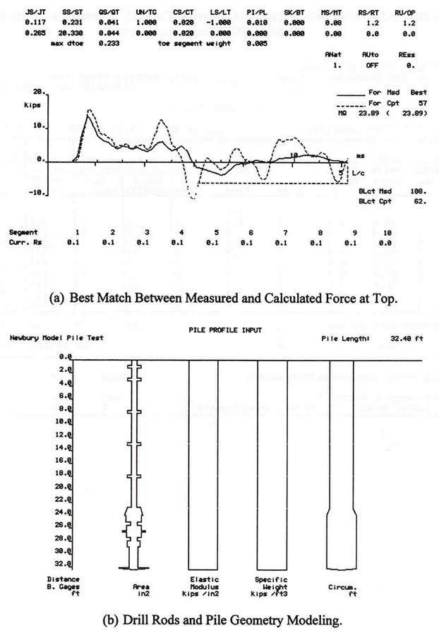 Figure 106 - View Alternative Text