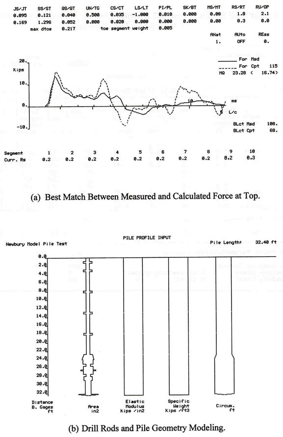 Figure 107 - View Alternative Text