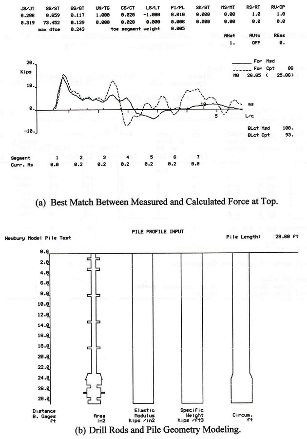 Figure 108 - View Alternative Text